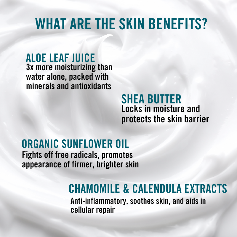 THIS HIM 201: HIGHER LEARNING