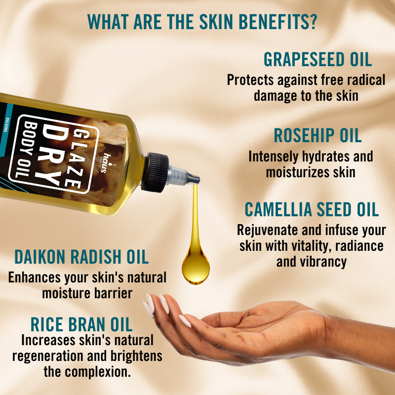 BLACK LOVE GLAZE DRY BODY OIL | SPICED HONEY TONKA